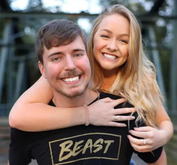 Mr Beast Height